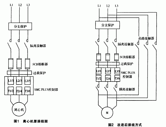 軟啟動(dòng)器在離心機(jī)上的應(yīng)用