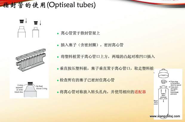 超速離心機(jī)離心管的使用-圖解-離心管怎么使用？