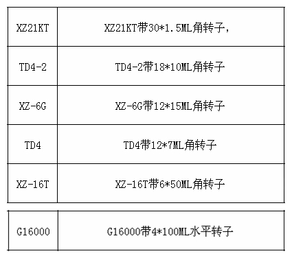 2017年第78屆中國國際醫(yī)療器械(秋季)博覽會